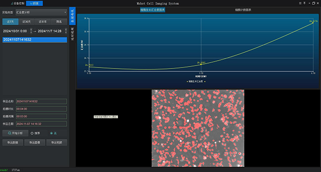 M30.4810 Live Cell Imaging System