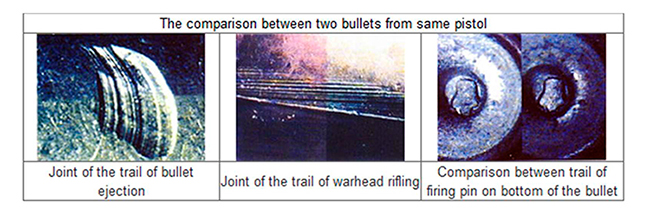A18.1816 Questioned Document Examination System