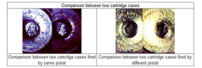 A18.1816 Questioned Document Examination System