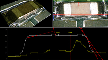 Resistor's 3D Image View and Measurement