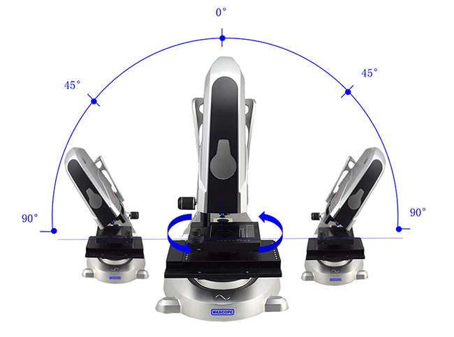 Motorized X/Y/Z Stage Work With +/-90°Tilt Stand