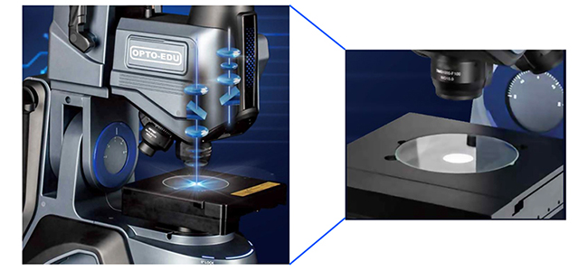 M20.0910 3D Measurement Microscope