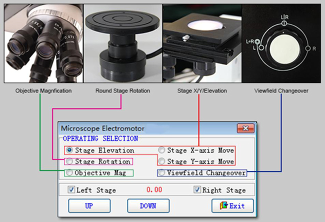 A18.1832 Touch Screen Motorized Digital Comparison Microscope, 2x~240x