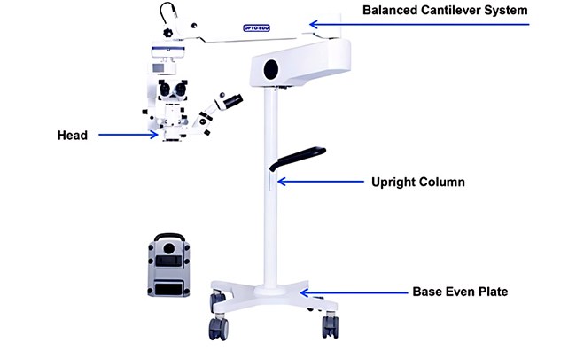 optoedu-a41-1935-ophthalmology-operating-microscope