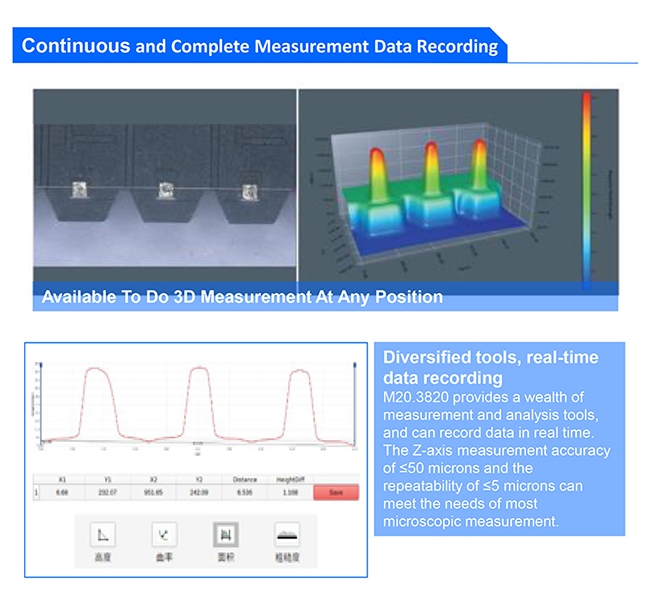3D microscope measurement software with real-time data recording and analysis